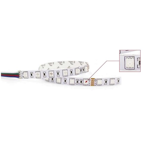 LED Strip RGB  IP20 4000K  15W/ 5m / 24V